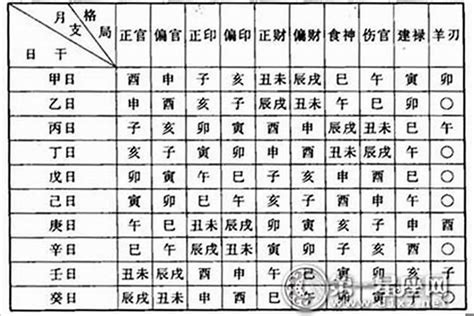 八字喜水木|【喜水木】八字命格喜水木：適合的城市、個性與禁忌。